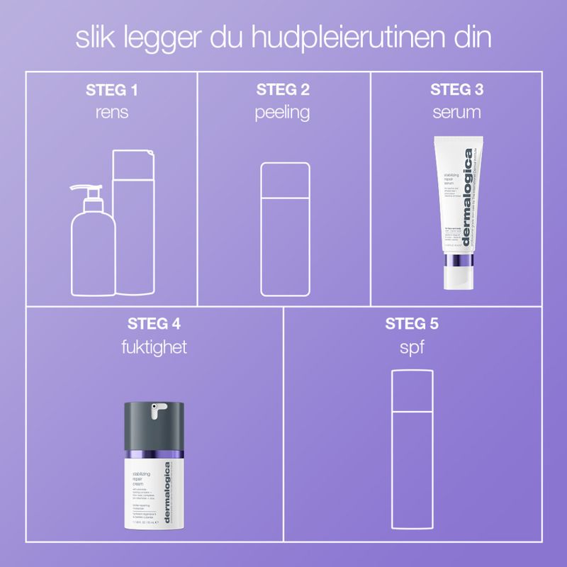 stabilizing repair serum