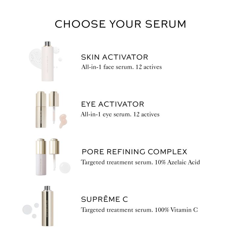 Pore Refining Complex Serum