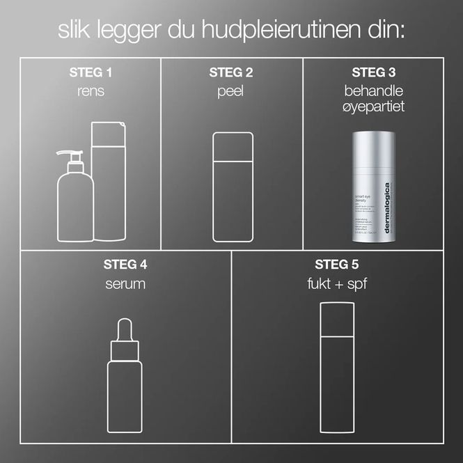 Hovedbilde smart eye density serum