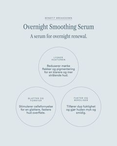 Hovedbilde Overnight Smoothing Serum