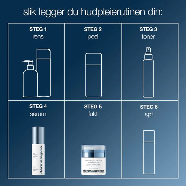 pro-collagen banking water cream