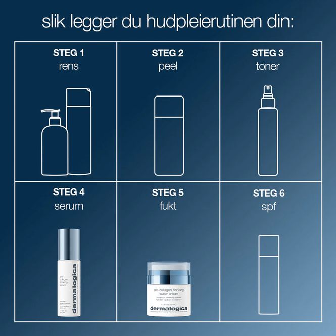 Hovedbilde pro-collagen banking water cream